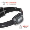 AMPEX Head Lamp - Comfortable, Waterproof Headlamp Rechargeable with Bright