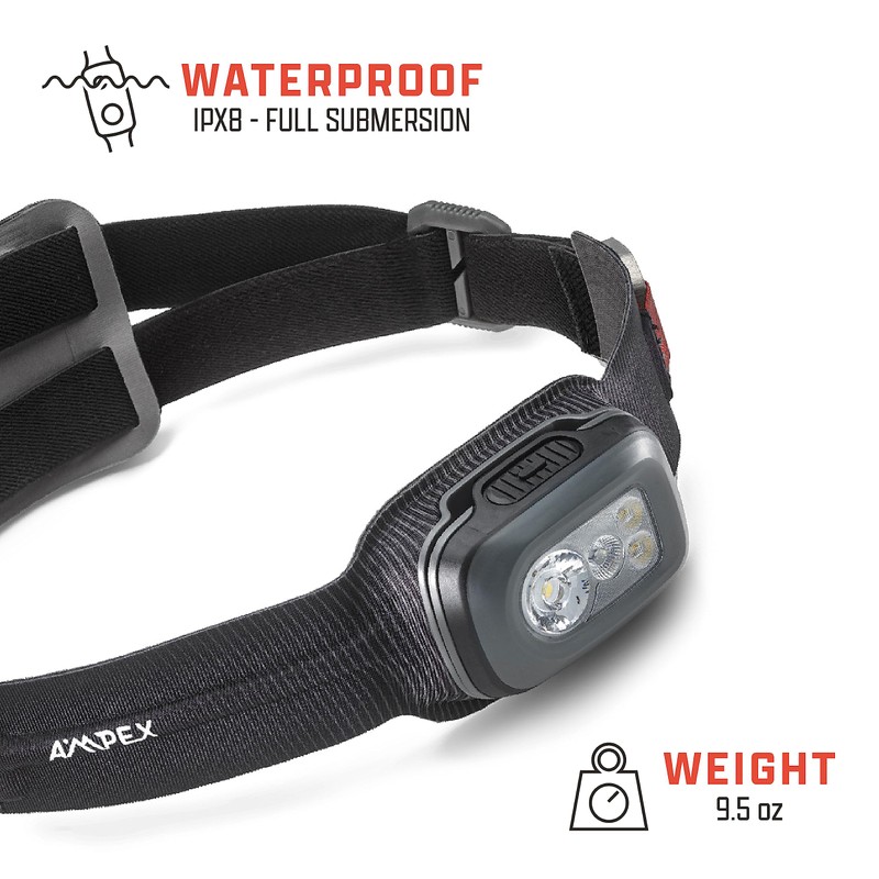 AMPEX Head Lamp - Comfortable, Waterproof Headlamp Rechargeable with Bright