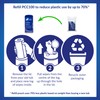 AF Anti Static PC Cleaning Wipes - for PC &