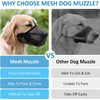 HTRTRR Muzzle for Dogs, Muzzles for Dogs with Mesh, Applicable