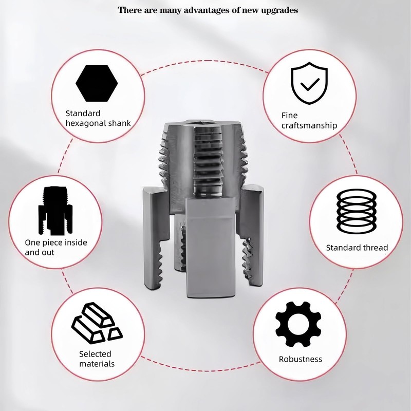 QinZiEn 2pc Pipe Threading Tool, Pipe Thread Cutting Tool,Integrated Internal
