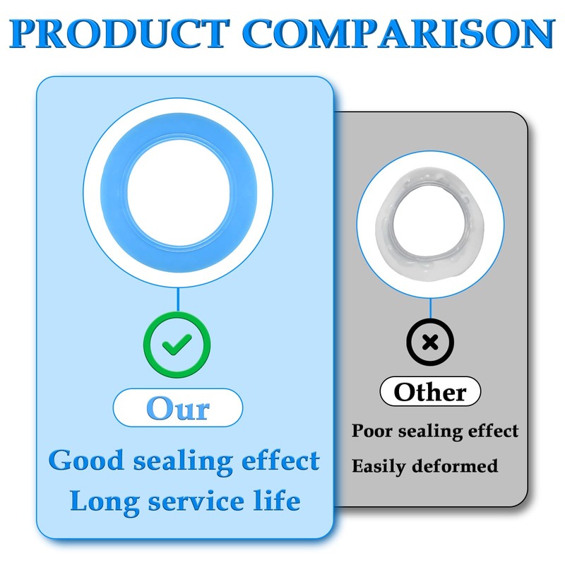 SDTC Tech Flush Valve Seal, 3 Pack Silicone Material 7301111-0070A