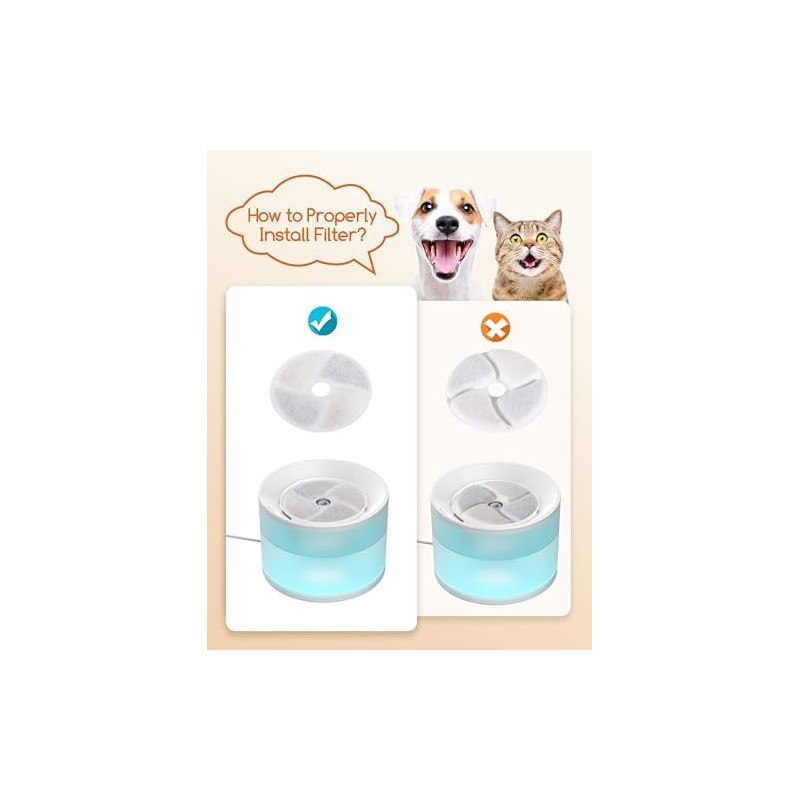 Meowant Drinking Fountain Filter, Activated Carbon Filter, Replacement Filter for