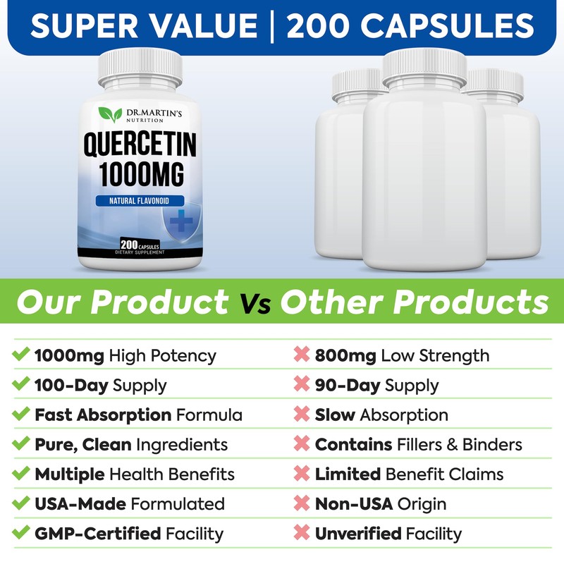 1000mg Quercetin - 200 Capsules | Immune Support, Antioxidant for