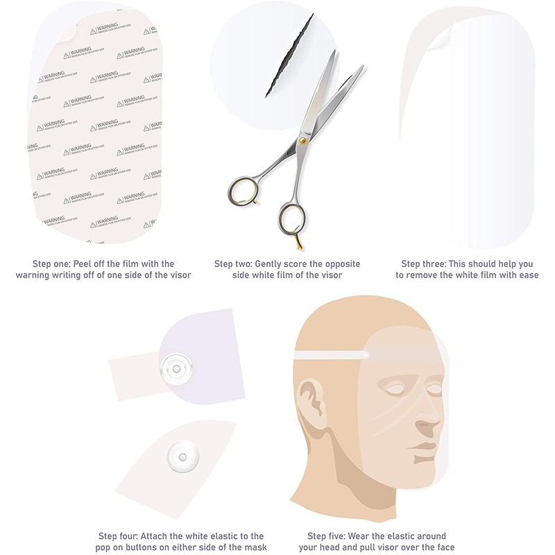 LOVETRENDS Protective Visor Anti Droplet Dust-Proof Protect Transparent Covering Visor