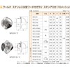 World SUS304 Stainless Steel Round Hood with Awesome φ 150