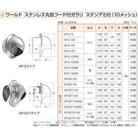 World SUS304 Stainless Steel Round Hood with Awesome φ 150 mm with Net (10 Mesh) Black (matte 焼付 Coating) WFG – 150BK