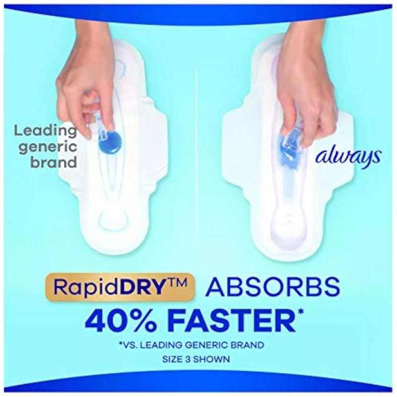 Always Ultra Thin Pads Size 2 Super Long Absorbency Unscented