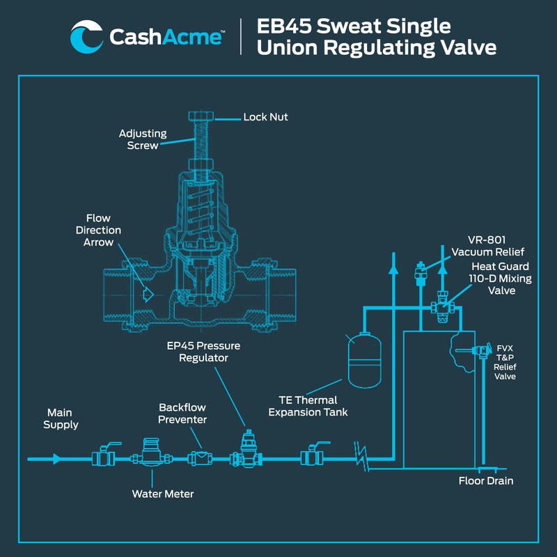 Cash Acme EB45 Pressure Regulating Valve, 3/4 Inch NPT Threaded,