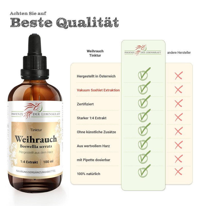 Frankincense Tincture - 100 ml, Boswellia Serrata Drops, 1:4 Extract,