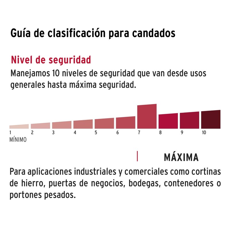 Hermex CMR-50, Candado de acero con cuerpo laminado y cubierta