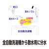 Takagi B490 Branch Plug for Fully Automatic Washing Machines