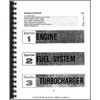 International Harvester 3688 Tractor Engine Service Manual (1981-1985)