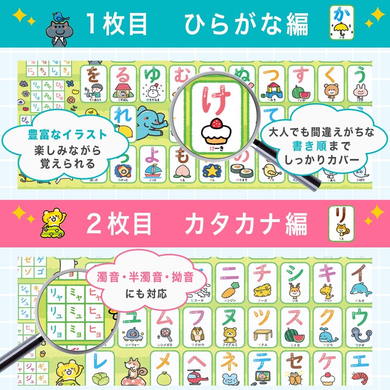 Dr. Routine's Learning Cram School Bath Poster Hiragana Katakana Aiueo