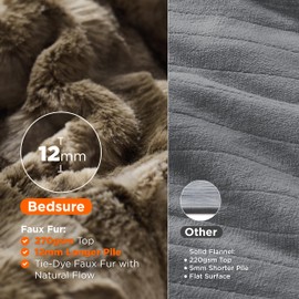 Bedsure Faux Fur Heated Blanket Full Size, Fast Heating Electric Blanket Full Size with 6 Heating Levels & 10 Time Settings, Cozy Gifts for Women Men (72x84 inches, Dark Chocolate)