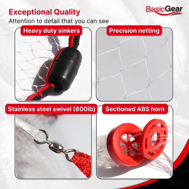 BasicGear Cast Net for Bait Trap Fish, Protected Weights, 10ft