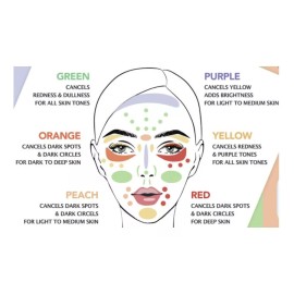 Maybelline Mastercamo Lápiz Corrector Green