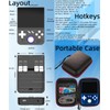 My Mini Handheld Game Console 3.5-in 640*480 IPS OCA Screen