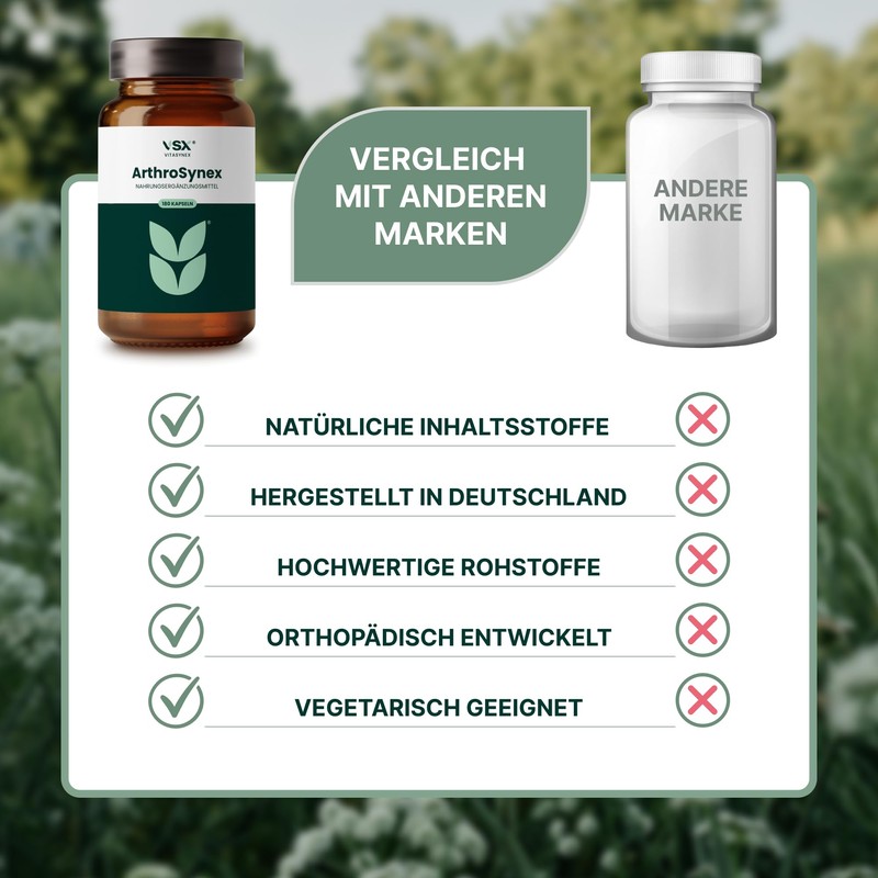 VitaSynex ArthroSynex 180 Capsules Joint and Bone Care with Glucosamine,