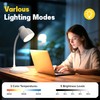 RORENSE LED Desk Lamp with 96 LEDs,High lumens Table lamp