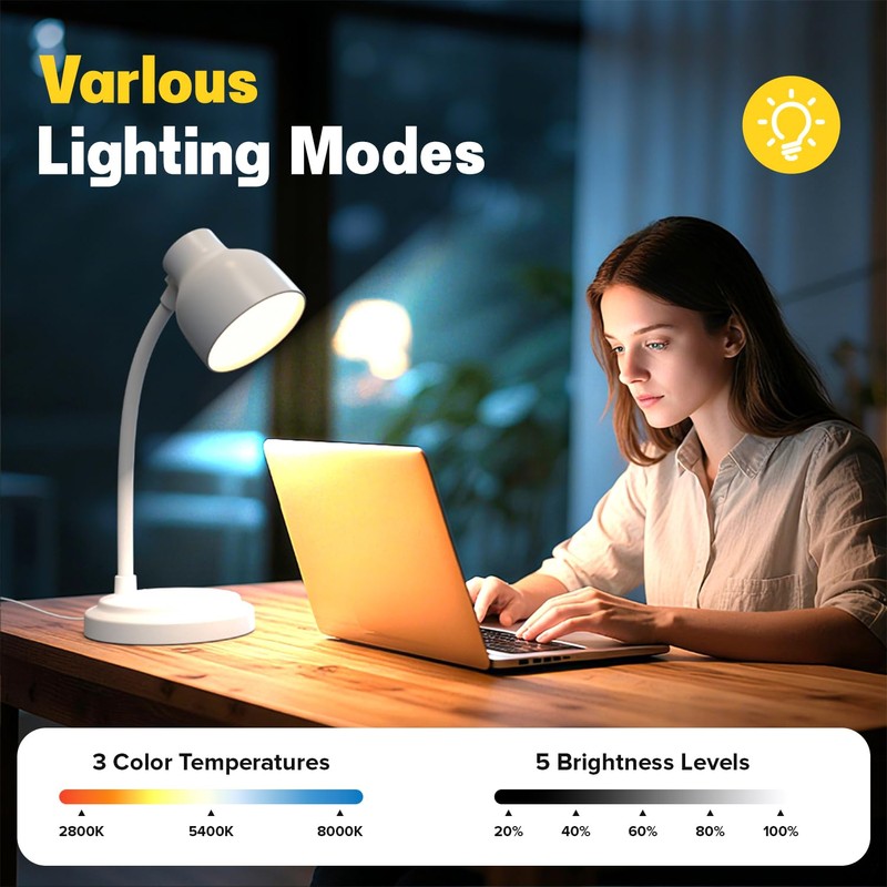 RORENSE LED Desk Lamp with 96 LEDs,High lumens Table lamp
