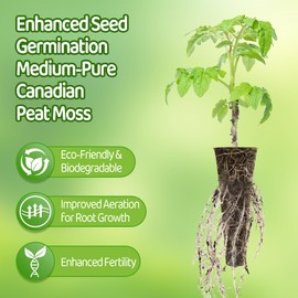 121 Pack Seed Starter Pods Kit for AeroGarden, Including 50pcs Grow Sponges, 50pcs Pod Lables, 1 Tweezers & 20pcs Tags, Replacement Root Growth Sponge for Most Hydroponics Growing System Seed Pods