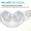 PalpitateC Medium Swift FX Nasal Pillow Cushion Replacement for ResMed