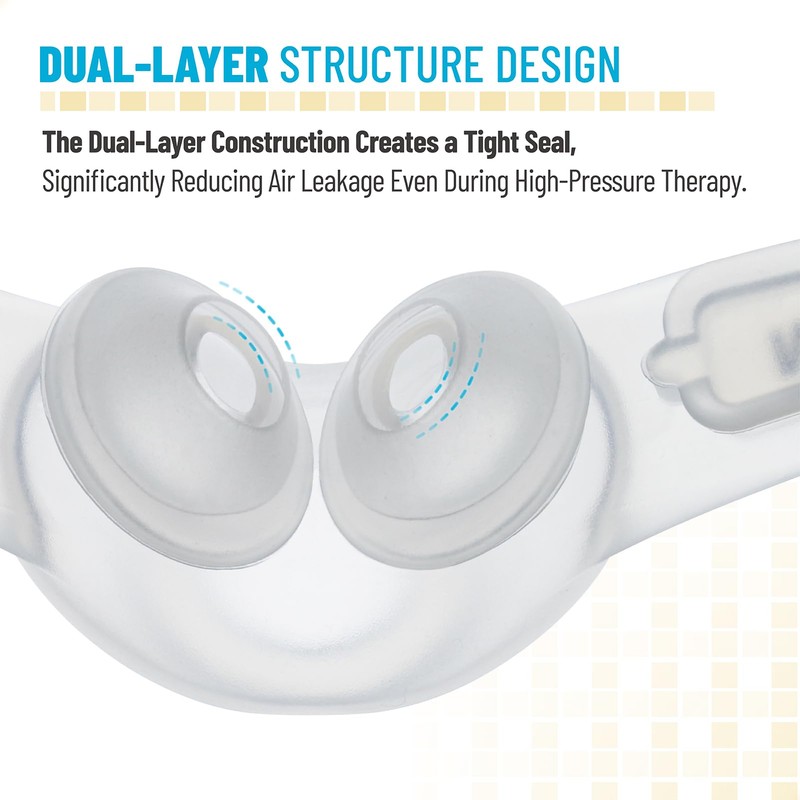 PalpitateC Medium Swift FX Nasal Pillow Cushion Replacement for ResMed