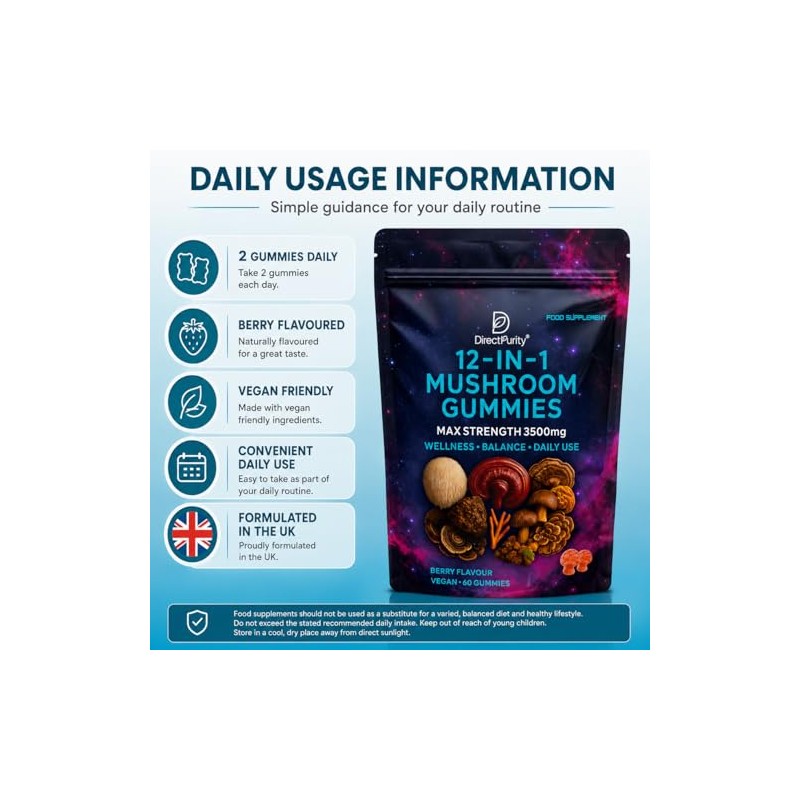 12-in-1 Mushroom Gummies Complex – 3500mg Includes,Lions Mane and Reishi