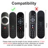 SKY GLASS / SKY STREAM TV REMOTE PROTECTIVE CASE SKY