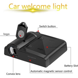 Lixaocen 2 Pcs Wireless Car Door Logo Light, LED Car Door Courtesy Welcome Projector Light Ghost Shadow Lights, Fit H0.n.da Red