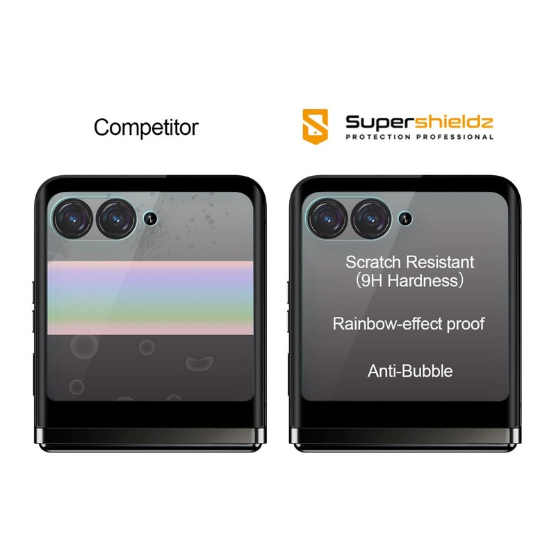 Supershieldz (2 Pack) Designed for Motorola Razr+ / Plus (2023)