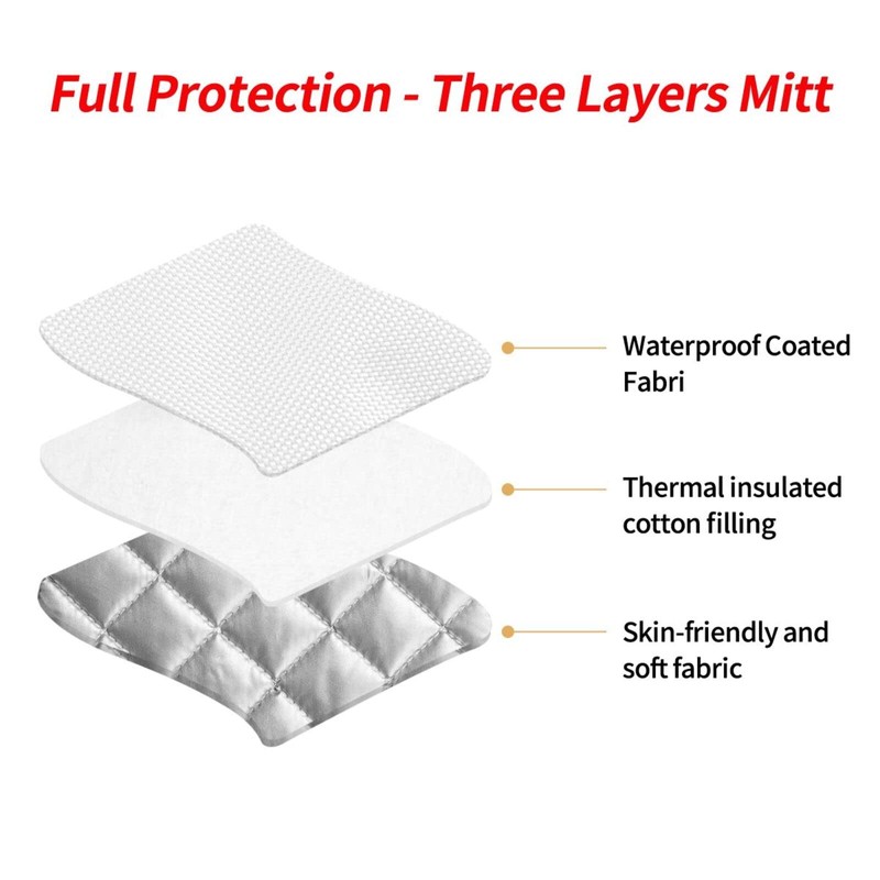 Sorority Paraphernalia Zeta Oven Mitts - 3-Piece Kitchen Accessory Set,