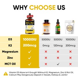 Venture Pal 5-in-1 Vitamin D3 10000 IU & K2 as MK-7 200mcg with Magnesium, MCT Oil, Zinc, Sugar-Free Vitamin D Liquid |Maximum Absorption for Bone, Mood & Immune Health - 2 FL OZ, 60 Days