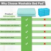 Incontinence Bed Pads Washable Waterproof for Adults & Kids, Reusable