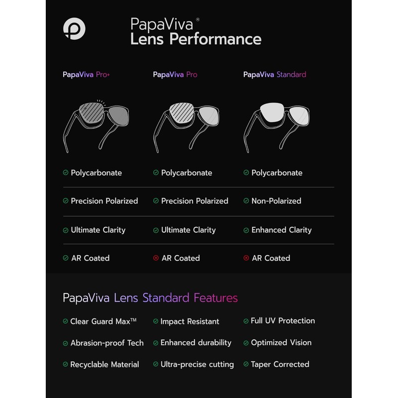 PapaViva Replacement Lenses for Oakley Carbon Shift OO9302 52mm Sunglass
