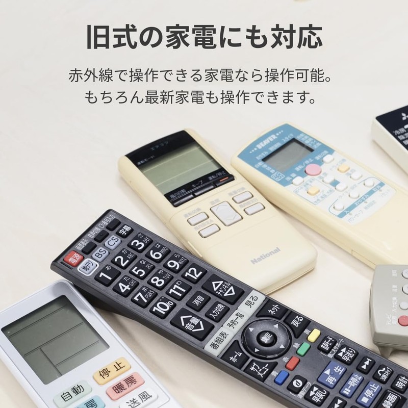 Nature Smart Remote Control for Nature Remo Mini 2 Remo