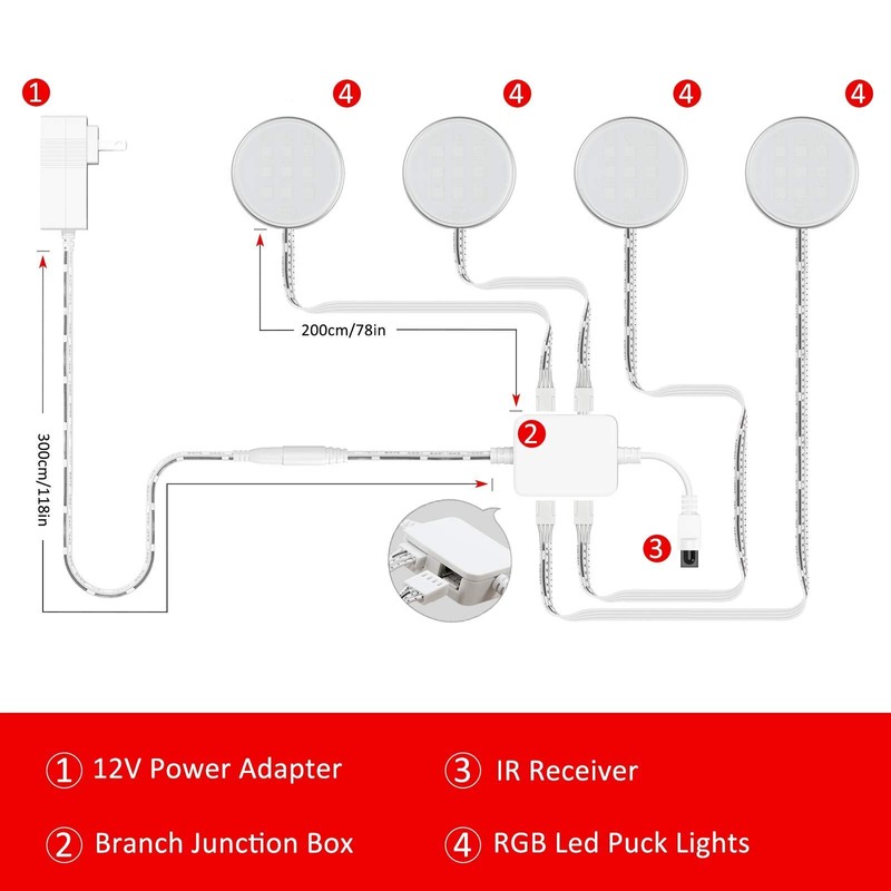 MYPLUS Under Cabinet Lighting Kit, RGB Puck Lights with Remote