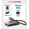 SWITCHFLUX DisplayPort to Dual DisplayPort with HDMI Adapter |4K@60Hz| Extended