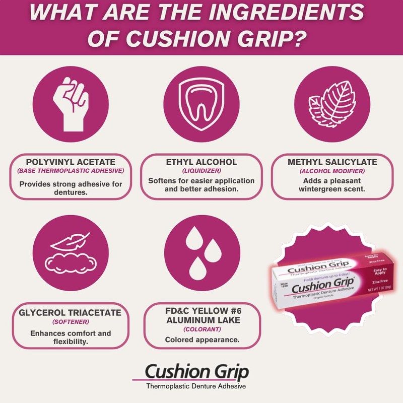 Cushion Grip Thermoplastic Denture Adhesive, 0.35 oz Travel Size (Pack