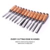 ATOPLEE 12pcs Wood Carving Tools for Woodworking,Professional Wood Chisel Set