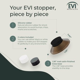 Evi Fittings | Selbstklebender Türstopper | Wandbeschlag | 35x15mm | Messing Leder | Konische Form | Zwei Gummibänder im Lieferumfang | Klebe- oder Schraubmontage