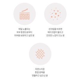 Su:m37 Degrees Rosique Summa Lumiere Sun Protector Special 50ml+Repair Essence 1ml / 숨37도 로시크숨마 뤼미에르 선 프로텍터 기획 50ml+리페어 에센스 1mlX60매