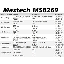 Mastech MS8269 31-Range Digital LCR with Full Featured Multimeter High Accuracy