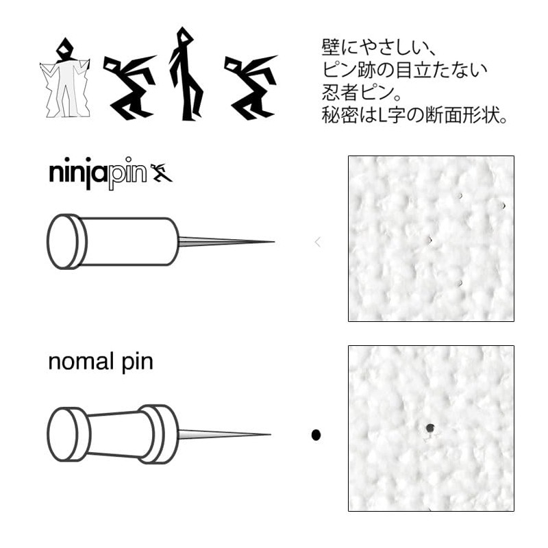 Plus D (+d) Ninja Pin 12P White D-334-WH Push Pins