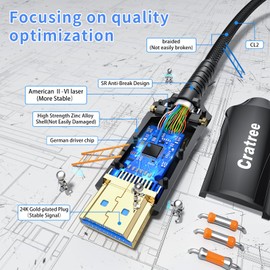 Cratree 8K Long Fiber Optic HDMI 2.1 Cable 328FT/100M - 48Gbps Ultra High Speed HDMI Cord CL2 in Wall,8K 60Hz,4K120Hz,HDCP 2.2&2.3,HDR10 - Compatible with HDTV/Monitor/Projector