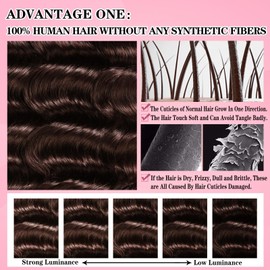 Chocolate Brown 250% Density HD Lace Front Wigs Human Hair Loose Wave 24 Inch 15A Grade Real Full Large Lace Space 13x4 Brown Loose Deep Wave Lace Frontal Wigs Human Hair Pre Plucked For Black Women