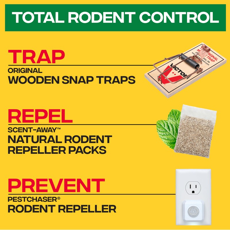 Victor Scent-Away Mouse Repellent Pouches with Peppermint Oil - Natural