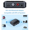 KAIY KAIY 5.3 Bluetooth Receiver for Home Stereo, Bluetooth to