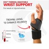 Thermoskin EXO Wrist Support, One Size